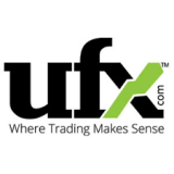 UFX Markets Opiniónes 2021 – ¿Por qué evitar a este Broker?